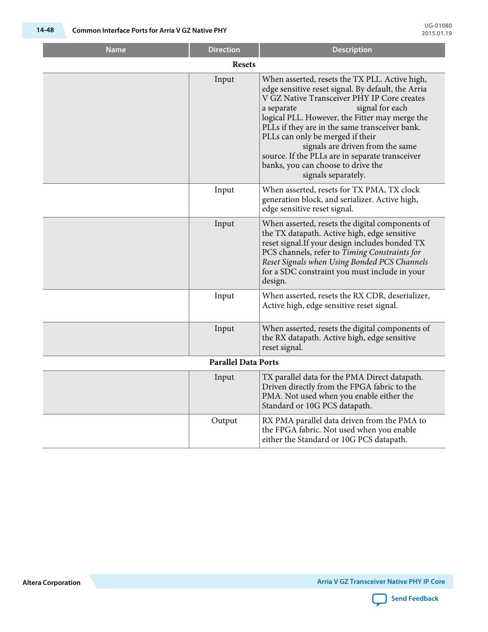 Altera Transceiver PHY IP Core User Manual | Page 459 / 702