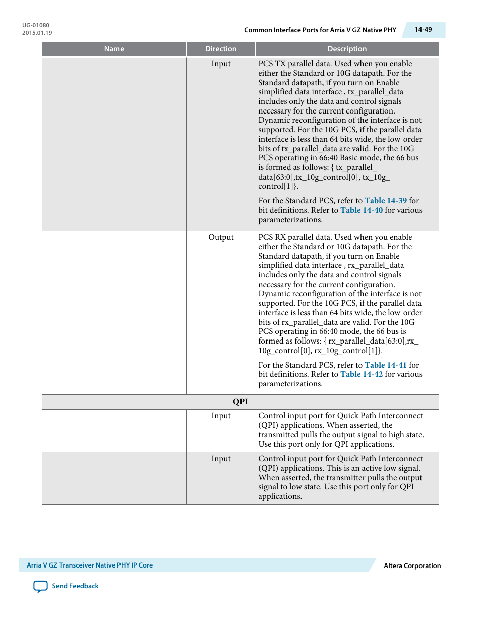 Altera Transceiver PHY IP Core User Manual | Page 460 / 702