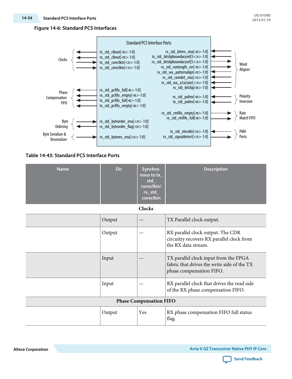 Altera Transceiver PHY IP Core User Manual | Page 465 / 702