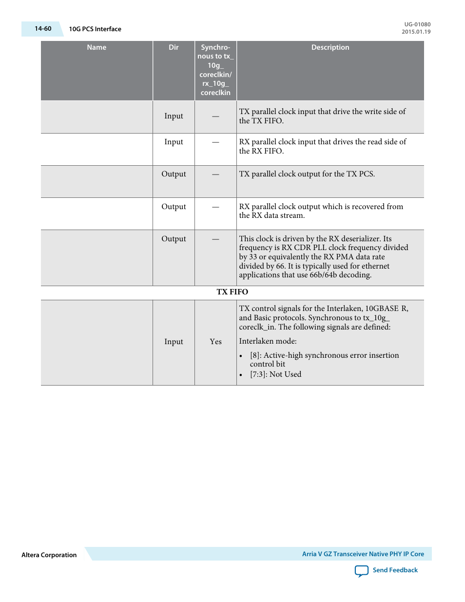 Altera Transceiver PHY IP Core User Manual | Page 471 / 702