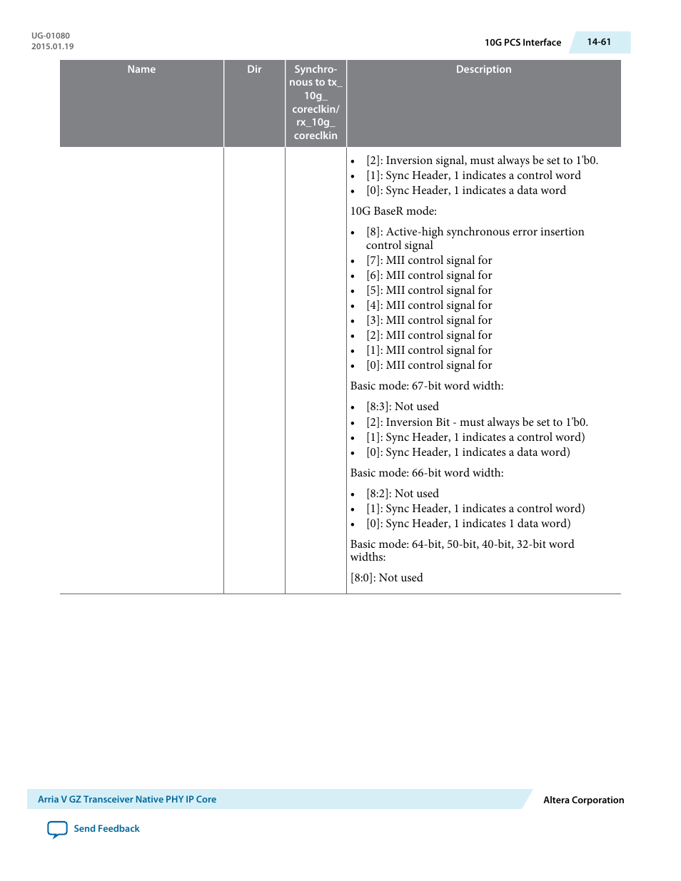 Altera Transceiver PHY IP Core User Manual | Page 472 / 702