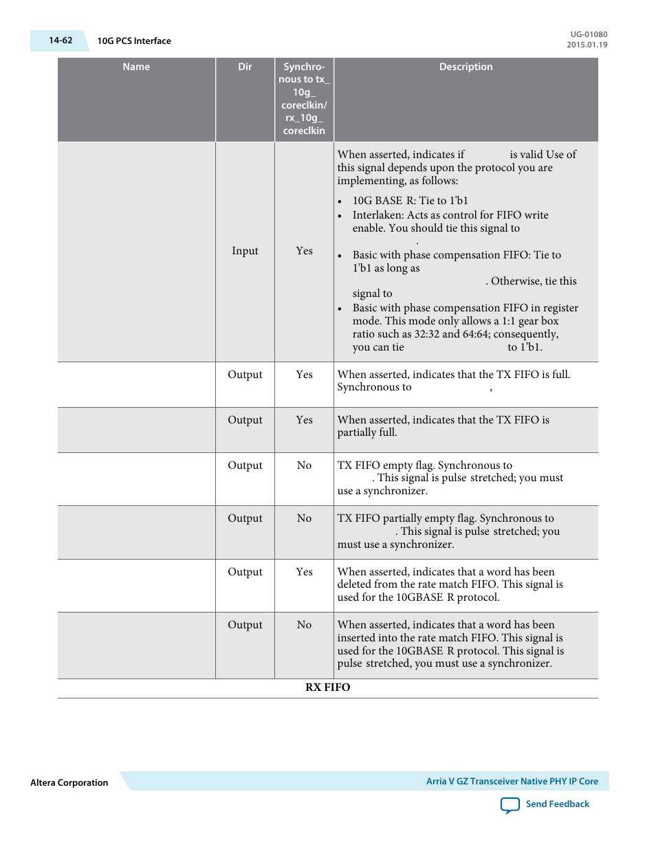 Altera Transceiver PHY IP Core User Manual | Page 473 / 702