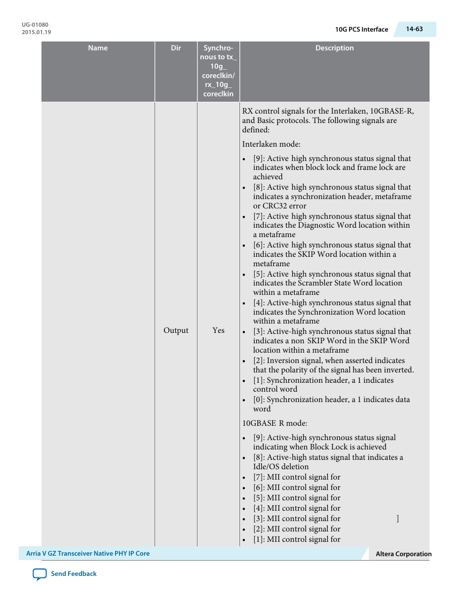 Altera Transceiver PHY IP Core User Manual | Page 474 / 702