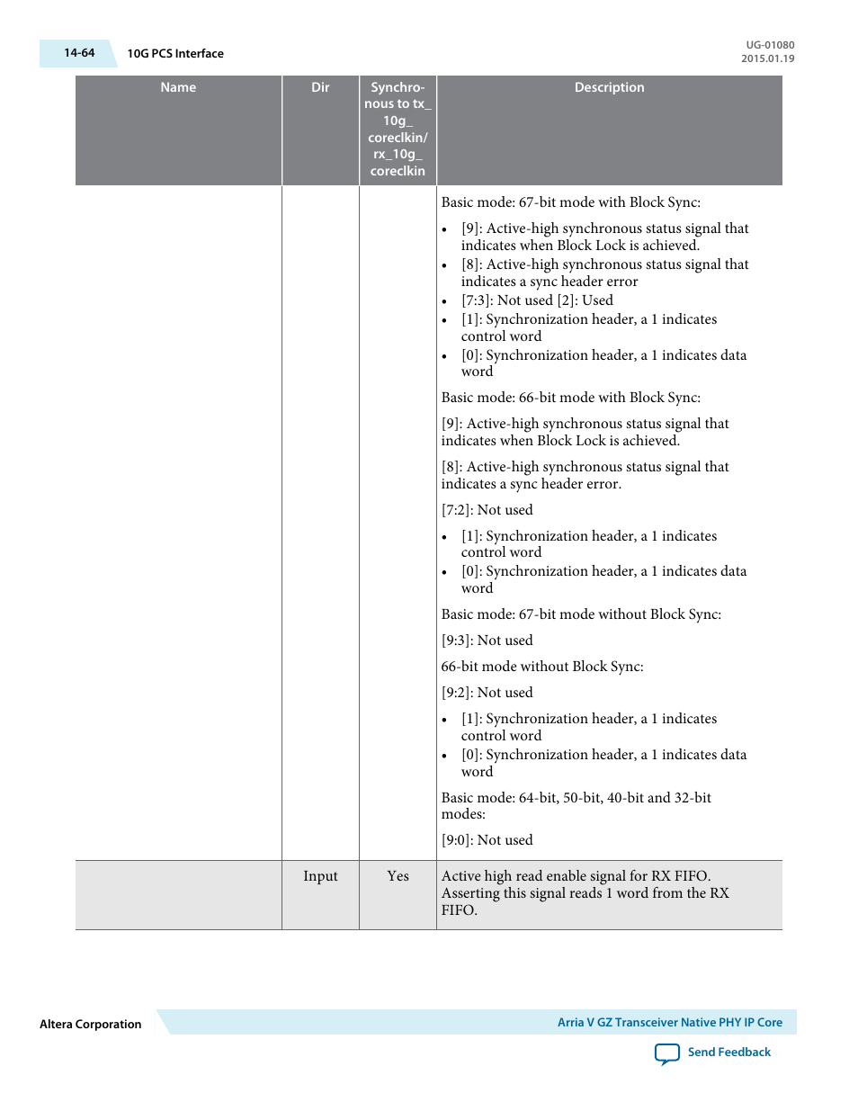 Altera Transceiver PHY IP Core User Manual | Page 475 / 702