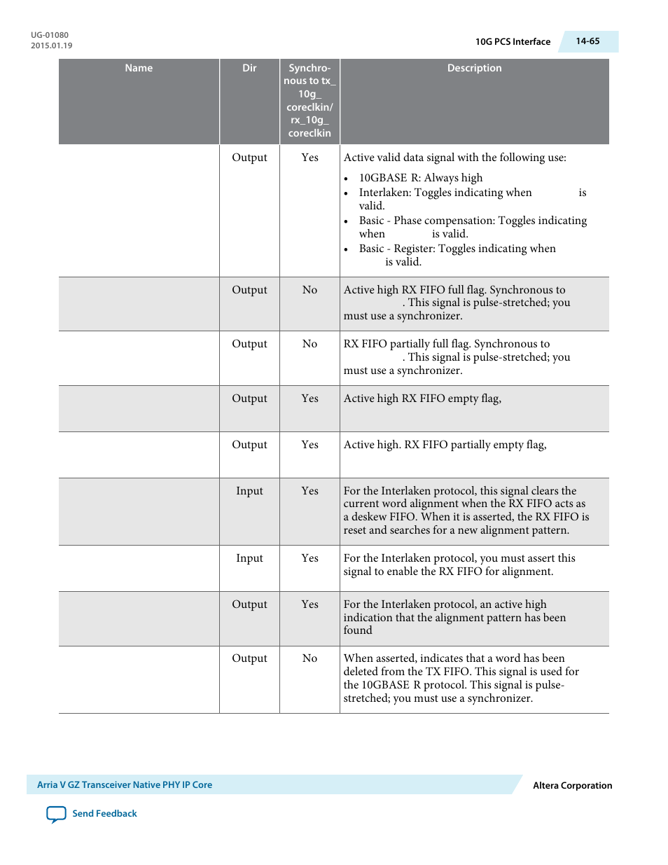 Altera Transceiver PHY IP Core User Manual | Page 476 / 702