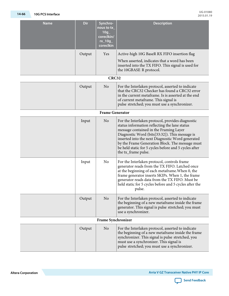 Altera Transceiver PHY IP Core User Manual | Page 477 / 702