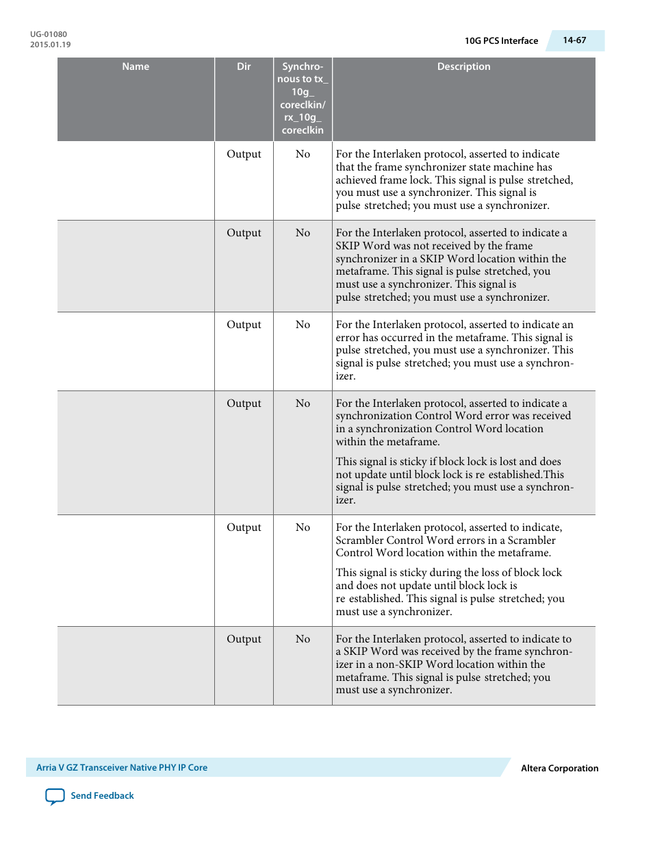 Altera Transceiver PHY IP Core User Manual | Page 478 / 702