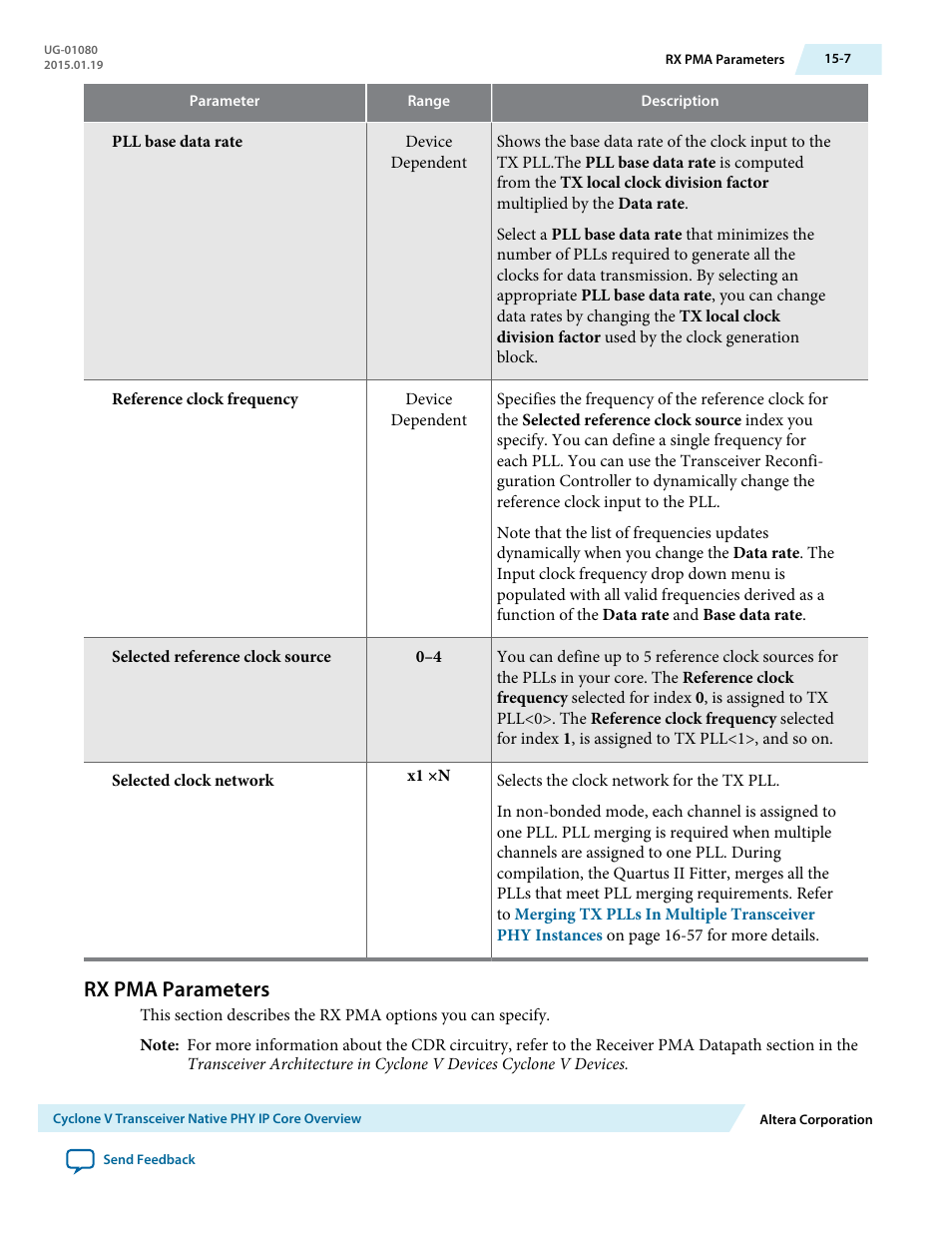 Rx pma parameters, Rx pma parameters -7 | Altera Transceiver PHY IP Core User Manual | Page 490 / 702