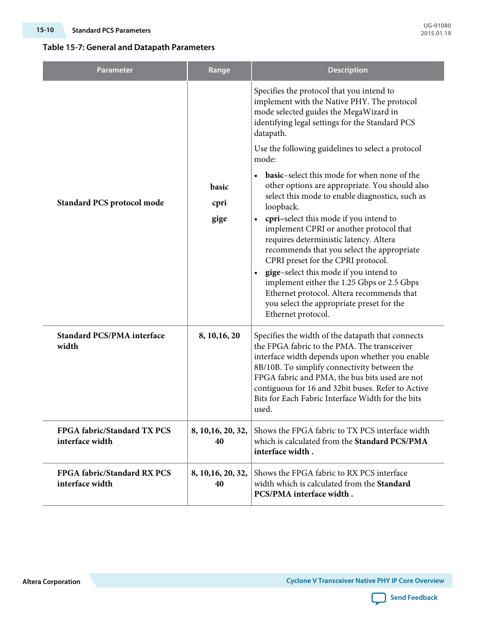 Altera Transceiver PHY IP Core User Manual | Page 493 / 702