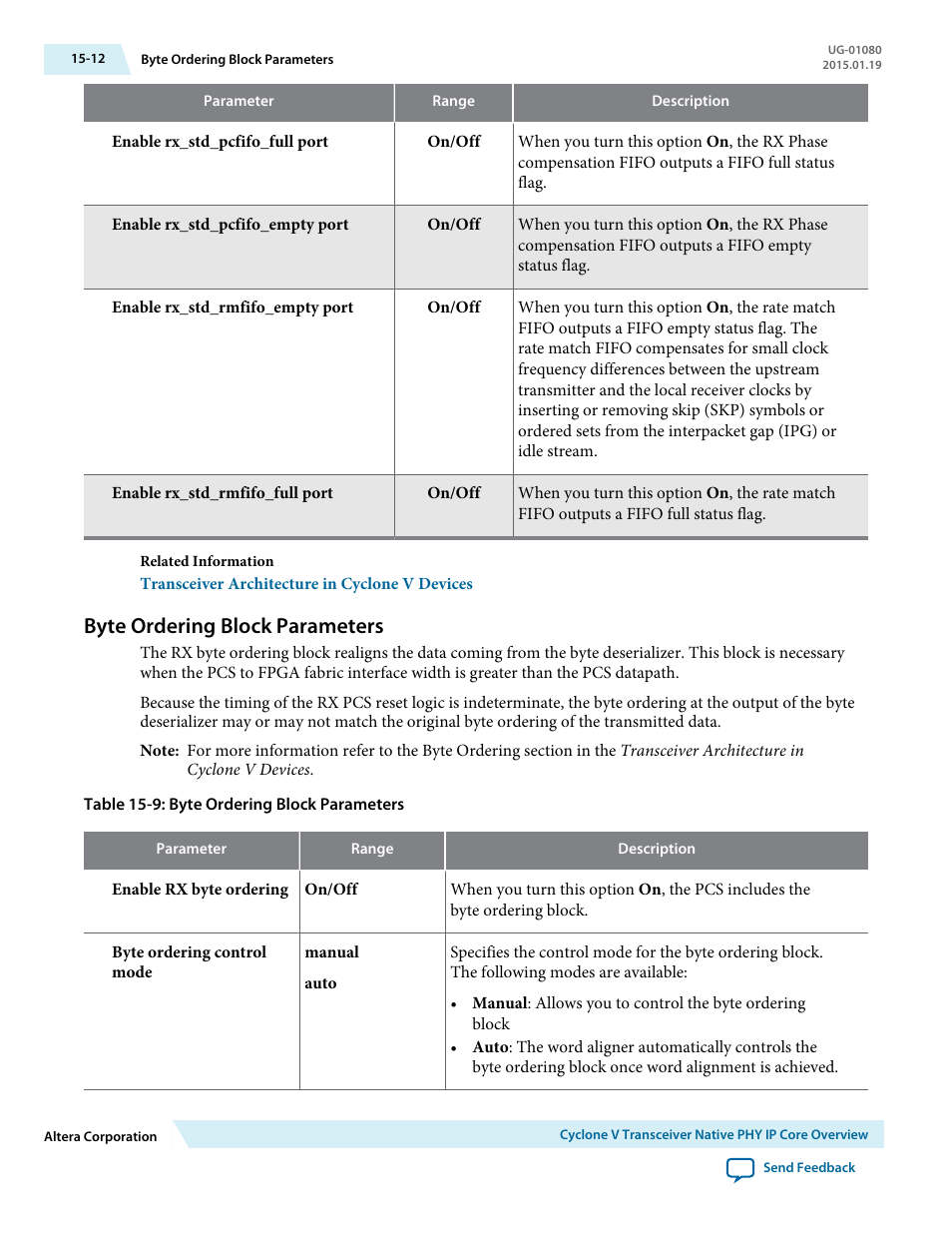 Byte ordering block parameters, Byte ordering block parameters -12 | Altera Transceiver PHY IP Core User Manual | Page 495 / 702