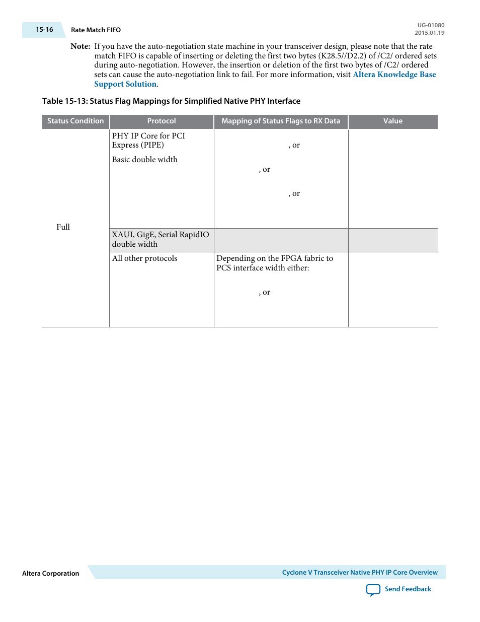 Altera Transceiver PHY IP Core User Manual | Page 499 / 702