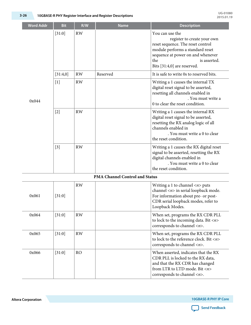 Altera Transceiver PHY IP Core User Manual | Page 50 / 702