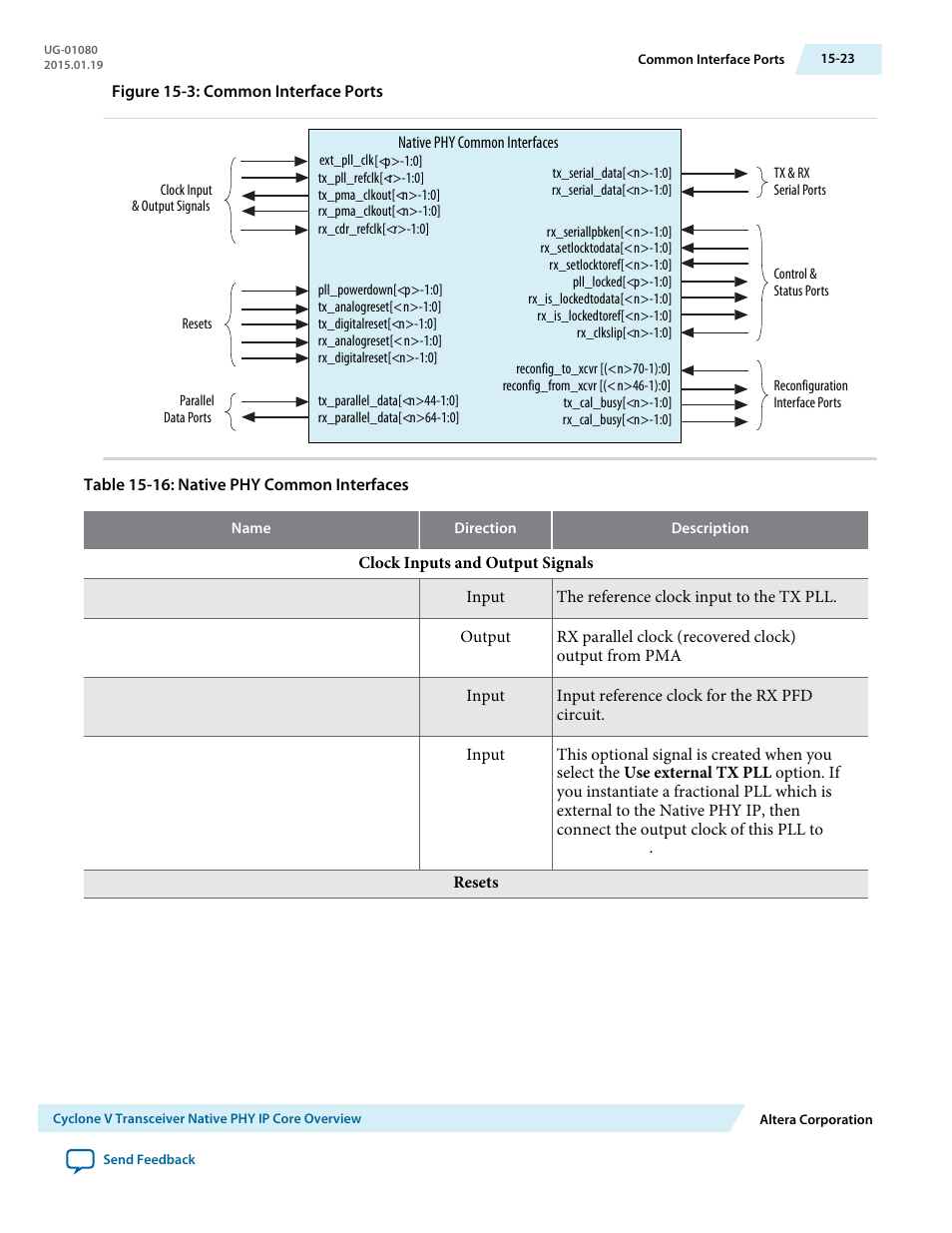 Altera Transceiver PHY IP Core User Manual | Page 506 / 702