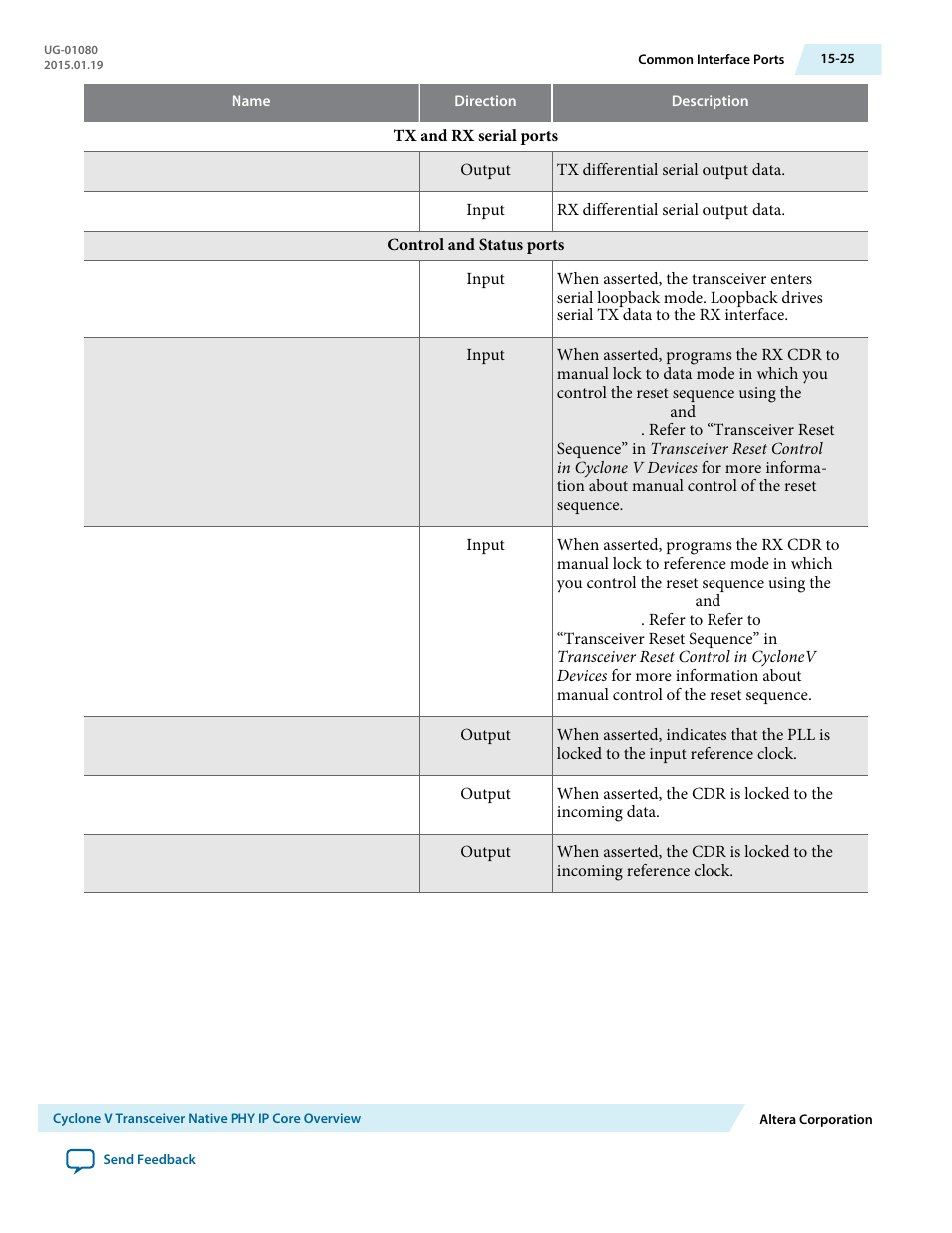 Altera Transceiver PHY IP Core User Manual | Page 508 / 702