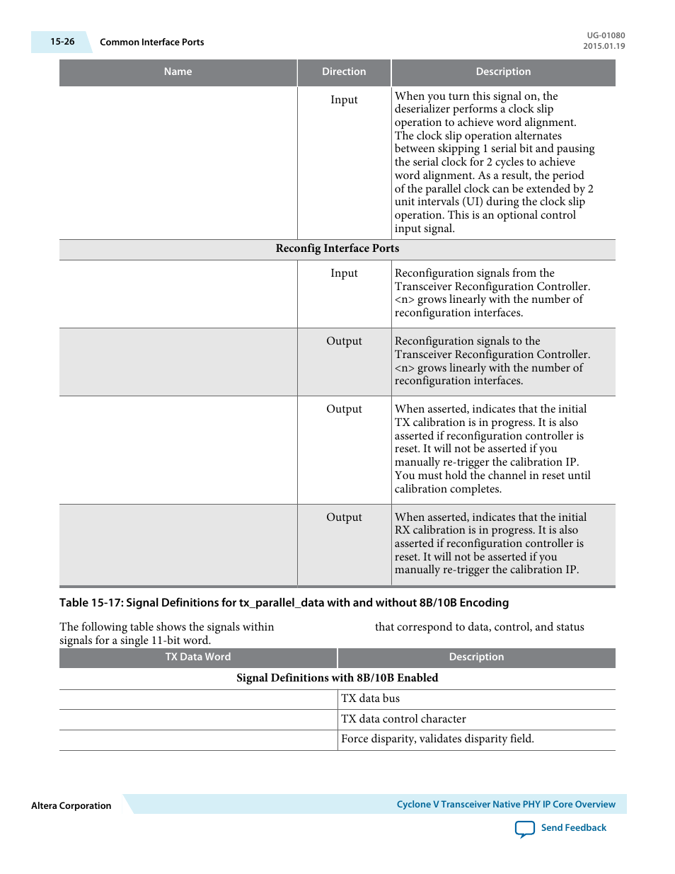 Altera Transceiver PHY IP Core User Manual | Page 509 / 702