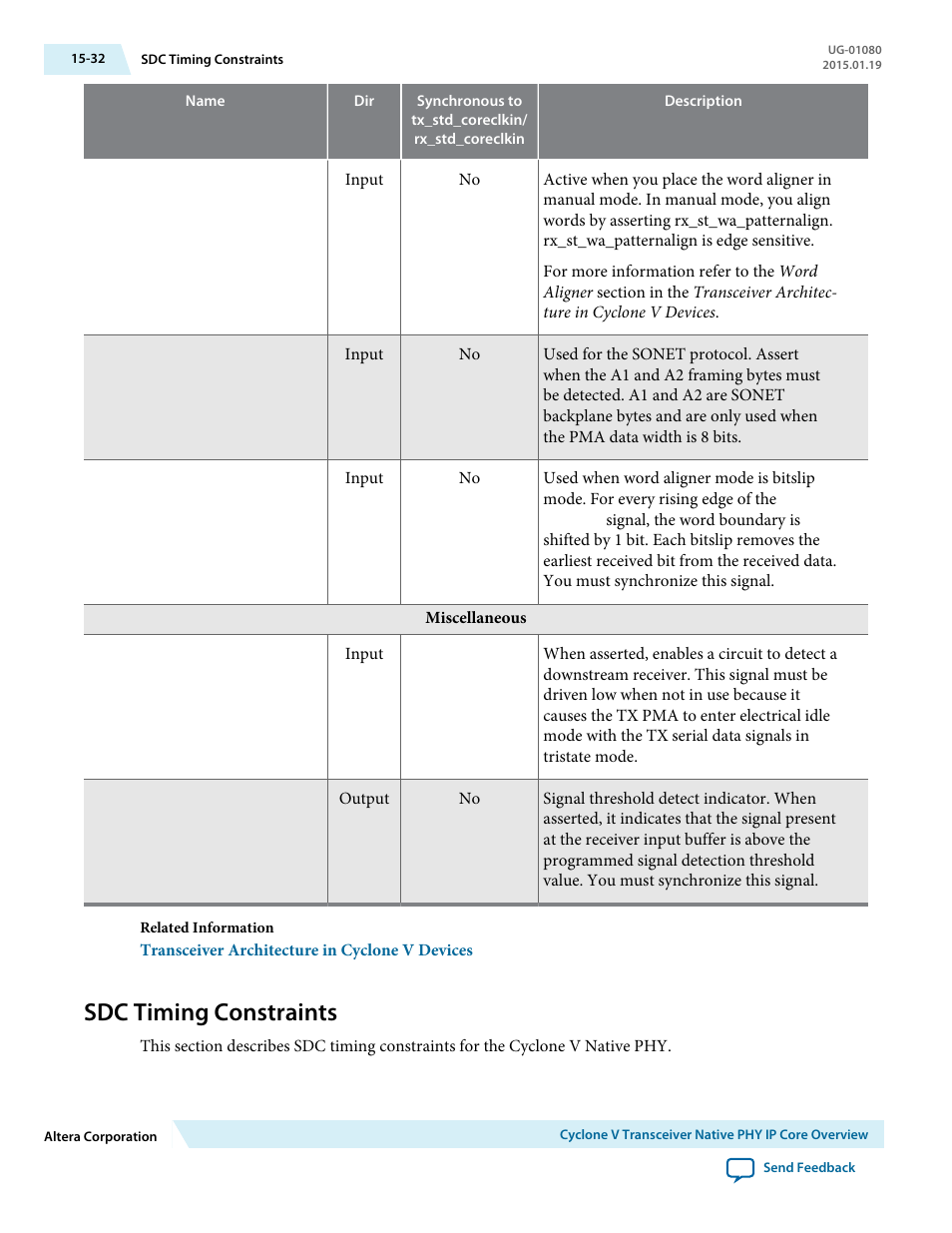 Sdc timing constraints, Sdc timing constraints -32 | Altera Transceiver PHY IP Core User Manual | Page 515 / 702