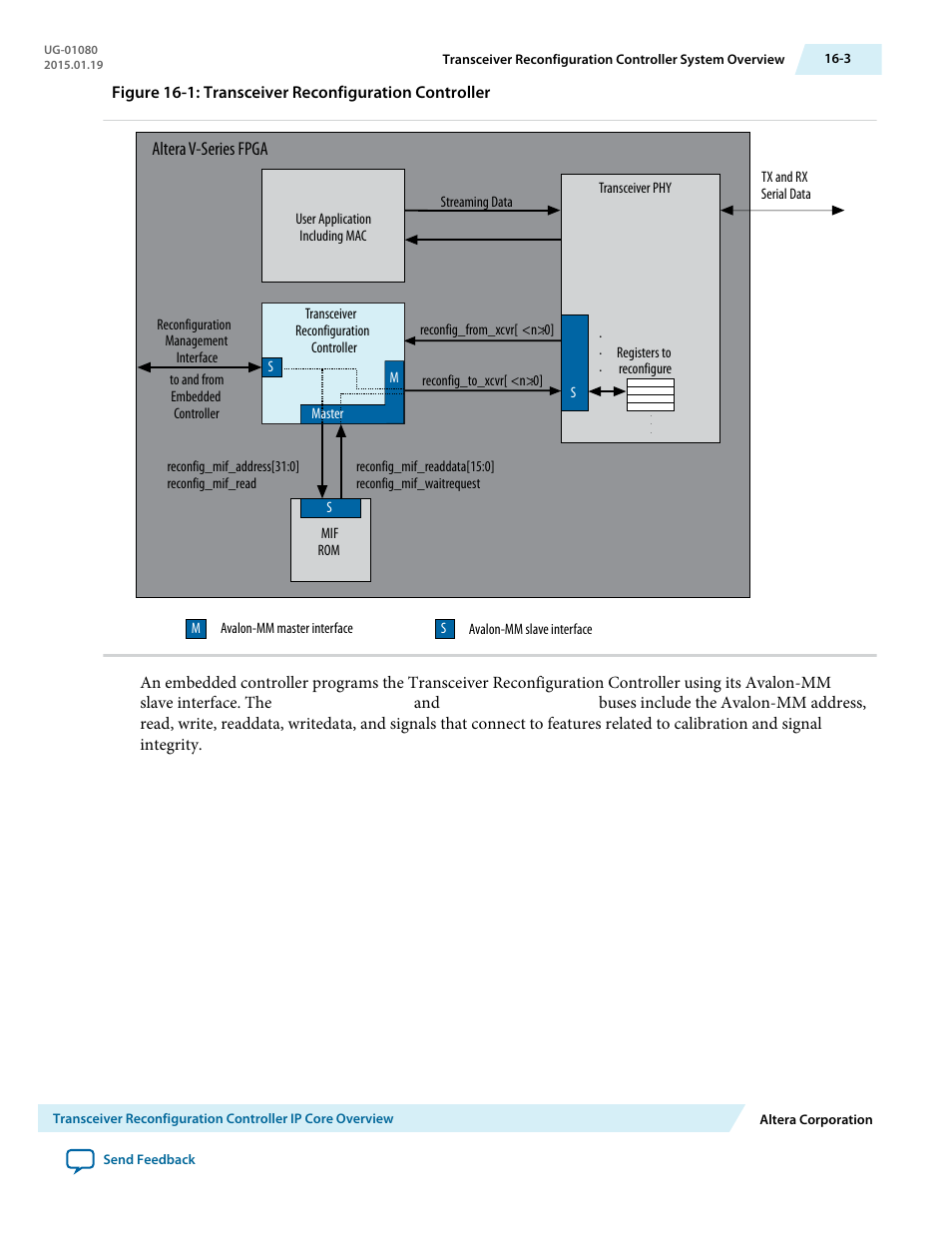 Altera Transceiver PHY IP Core User Manual | Page 520 / 702