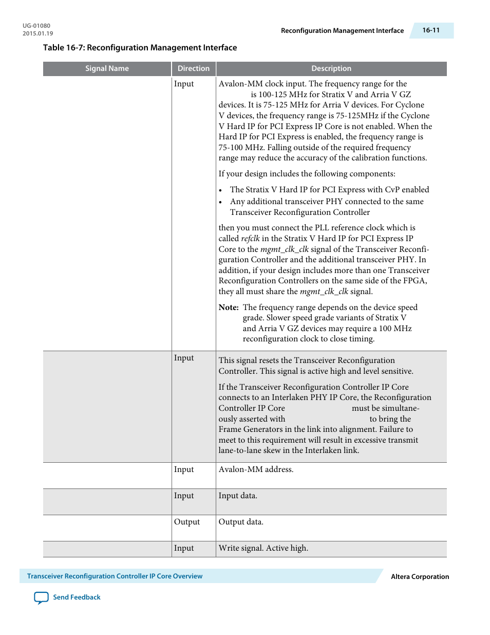 Altera Transceiver PHY IP Core User Manual | Page 528 / 702