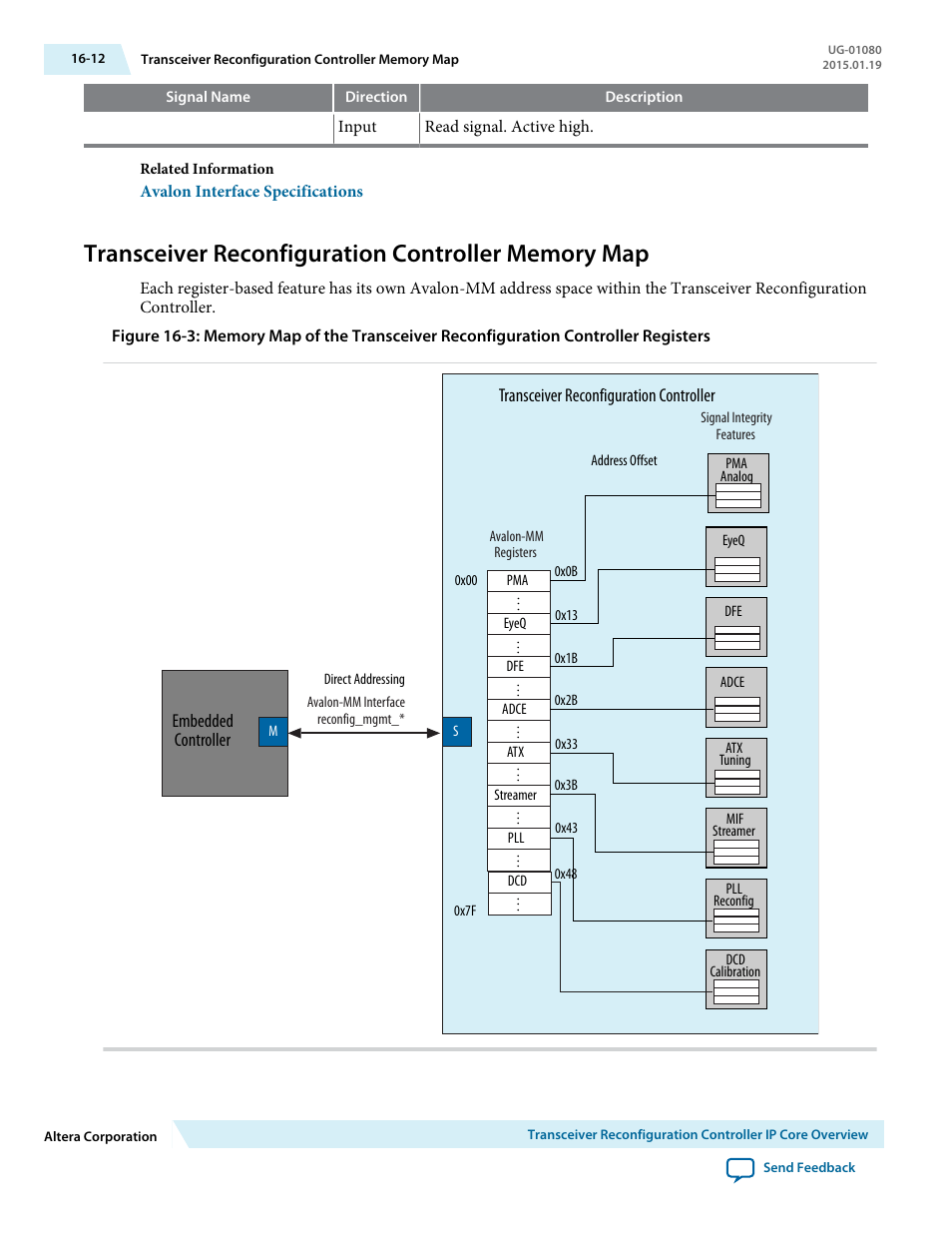 Transceiver reconfiguration controller memory map | Altera Transceiver PHY IP Core User Manual | Page 529 / 702