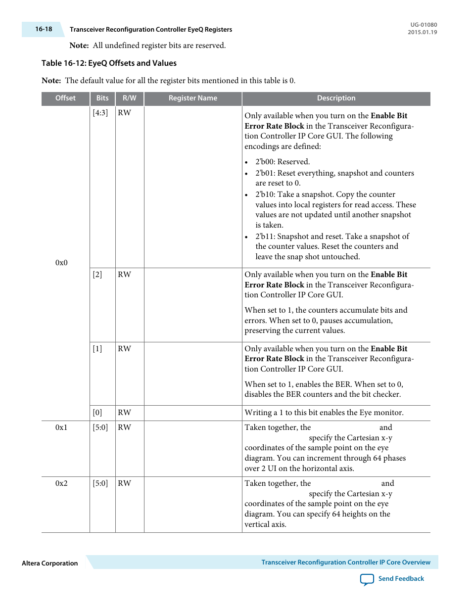 Table 16-12 | Altera Transceiver PHY IP Core User Manual | Page 535 / 702