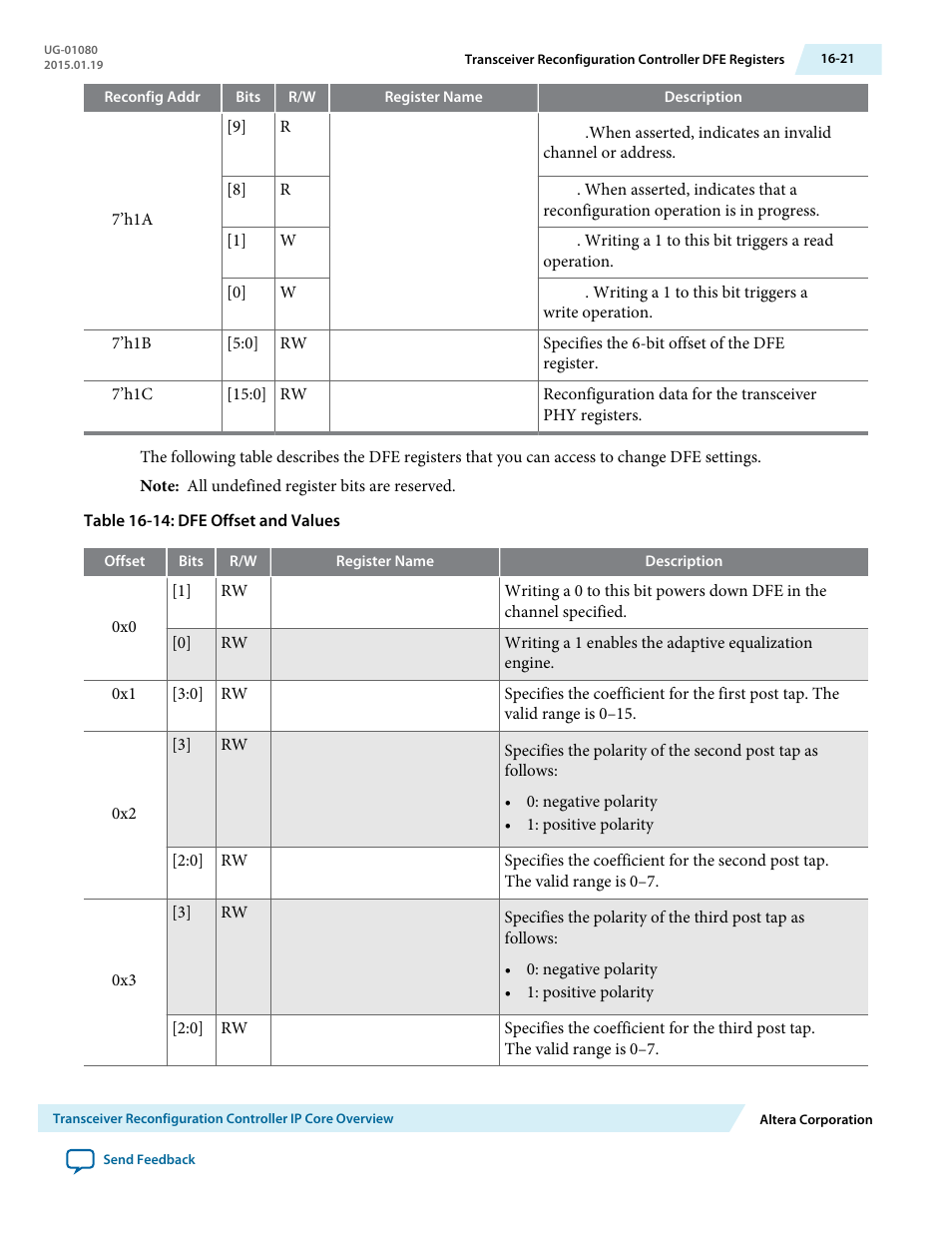 Altera Transceiver PHY IP Core User Manual | Page 538 / 702