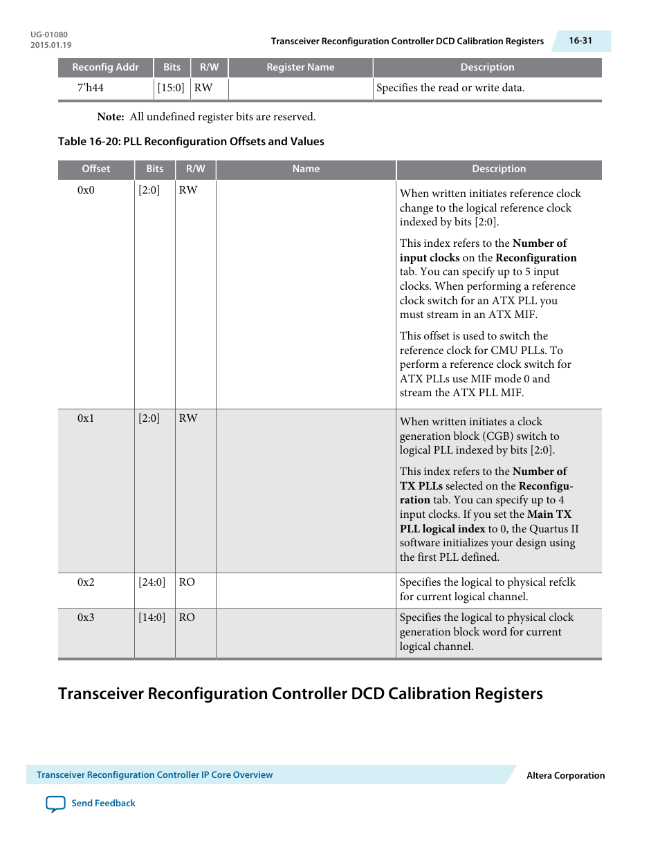 Altera Transceiver PHY IP Core User Manual | Page 548 / 702