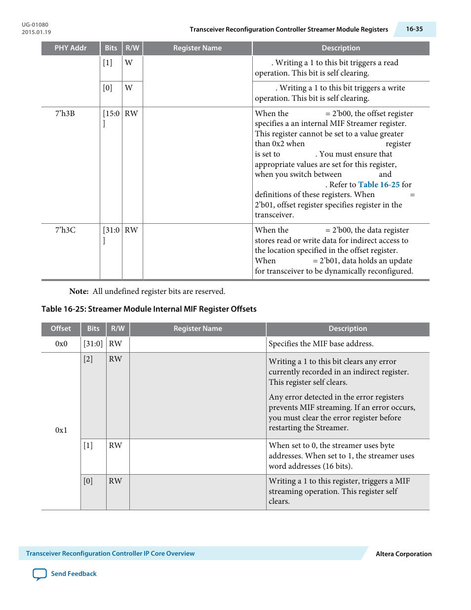 Altera Transceiver PHY IP Core User Manual | Page 552 / 702