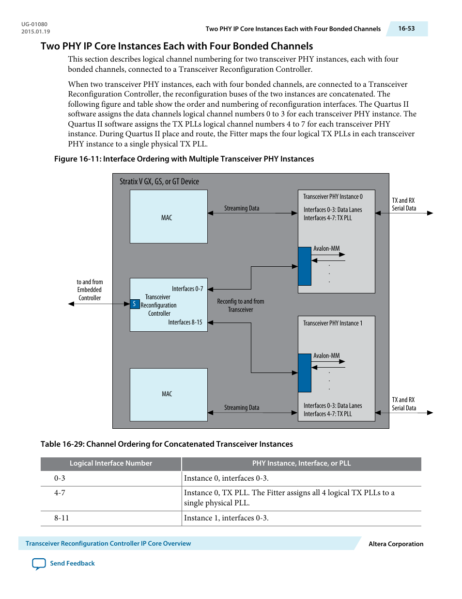 Altera Transceiver PHY IP Core User Manual | Page 570 / 702