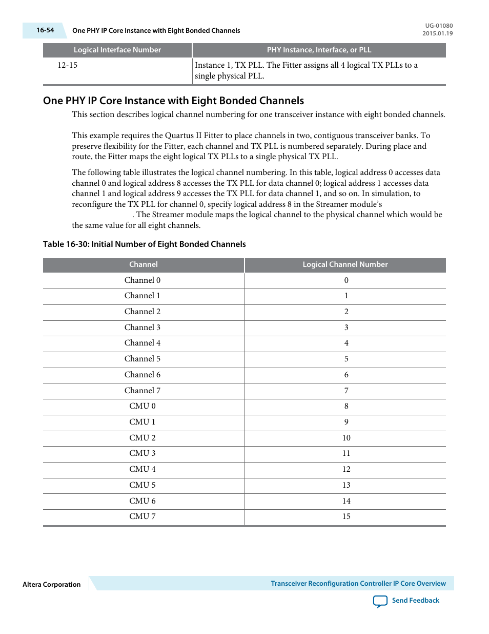 Altera Transceiver PHY IP Core User Manual | Page 571 / 702