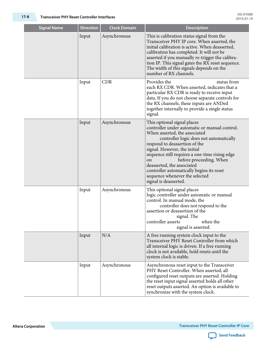 Altera Transceiver PHY IP Core User Manual | Page 585 / 702