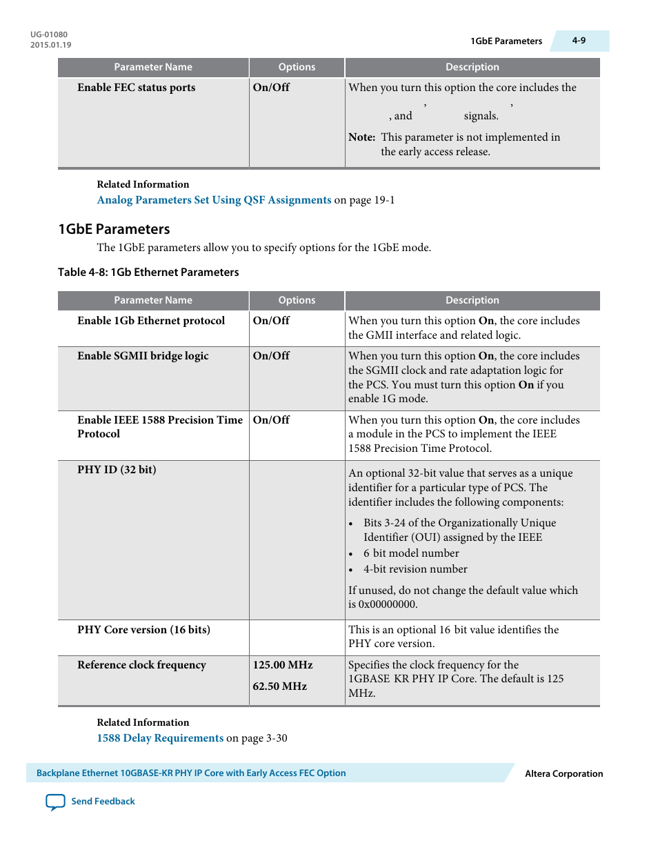 1gbe parameters, 1gbe parameters -9 | Altera Transceiver PHY IP Core User Manual | Page 65 / 702