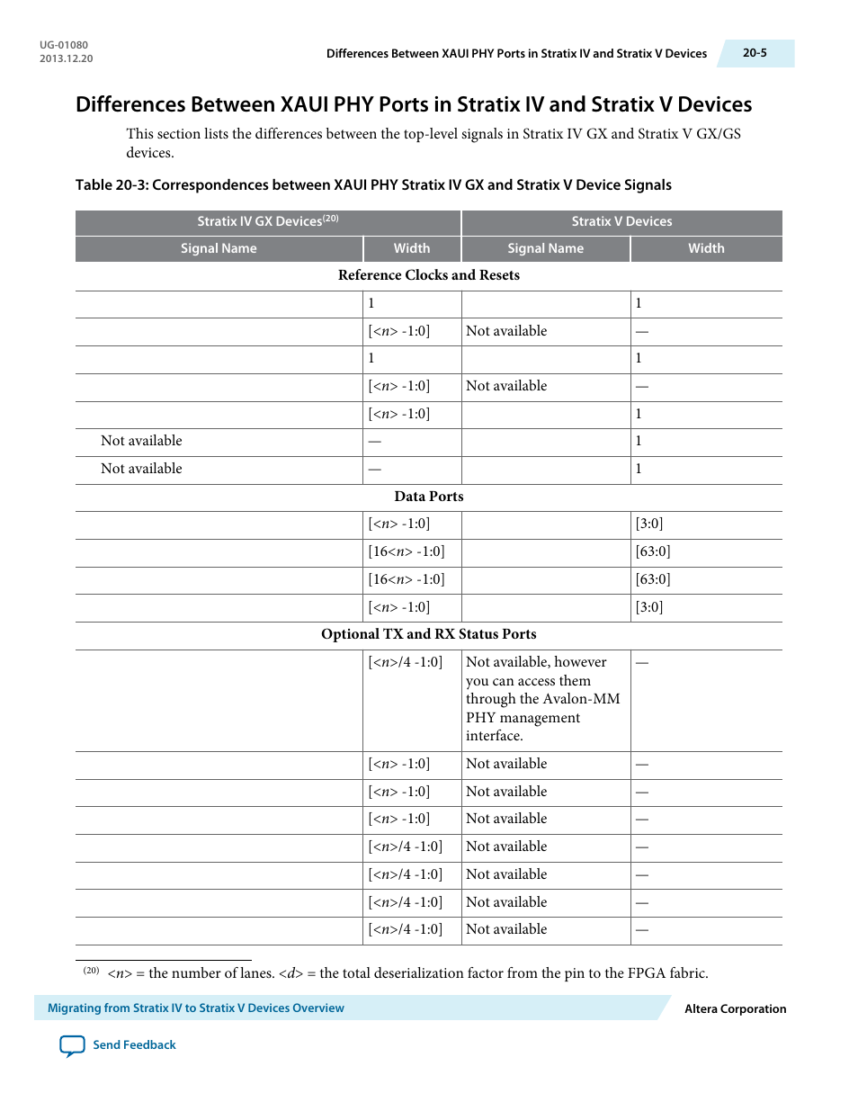 Altera Transceiver PHY IP Core User Manual | Page 651 / 702