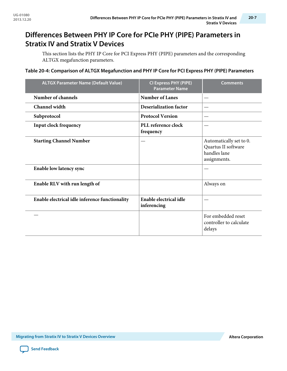 V devices -7 | Altera Transceiver PHY IP Core User Manual | Page 653 / 702