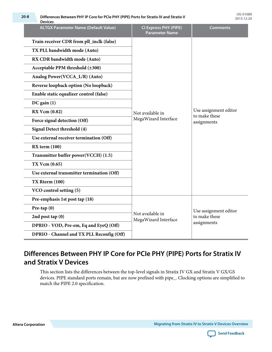 Devices -8 | Altera Transceiver PHY IP Core User Manual | Page 654 / 702