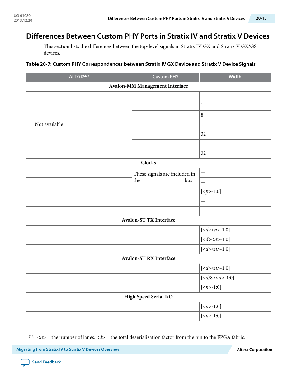 Altera Transceiver PHY IP Core User Manual | Page 659 / 702