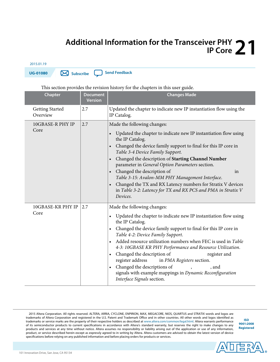 Altera Transceiver PHY IP Core User Manual | Page 661 / 702