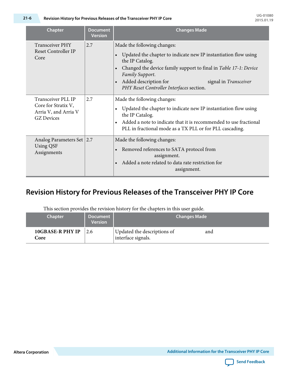 Altera Transceiver PHY IP Core User Manual | Page 666 / 702