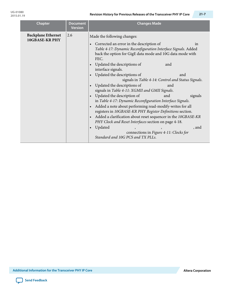 Altera Transceiver PHY IP Core User Manual | Page 667 / 702