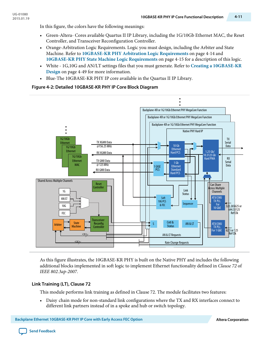 Altera Transceiver PHY IP Core User Manual | Page 67 / 702