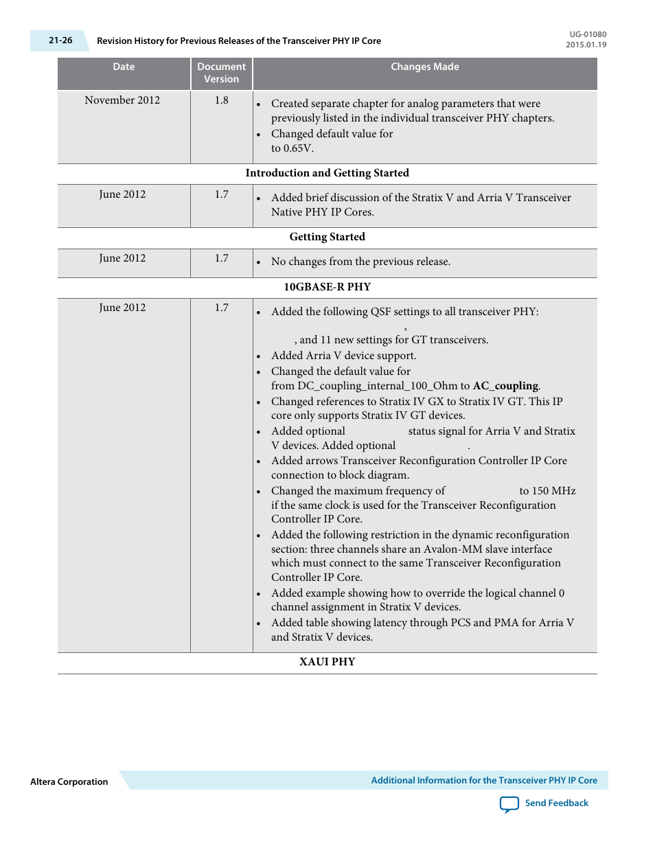 Altera Transceiver PHY IP Core User Manual | Page 686 / 702