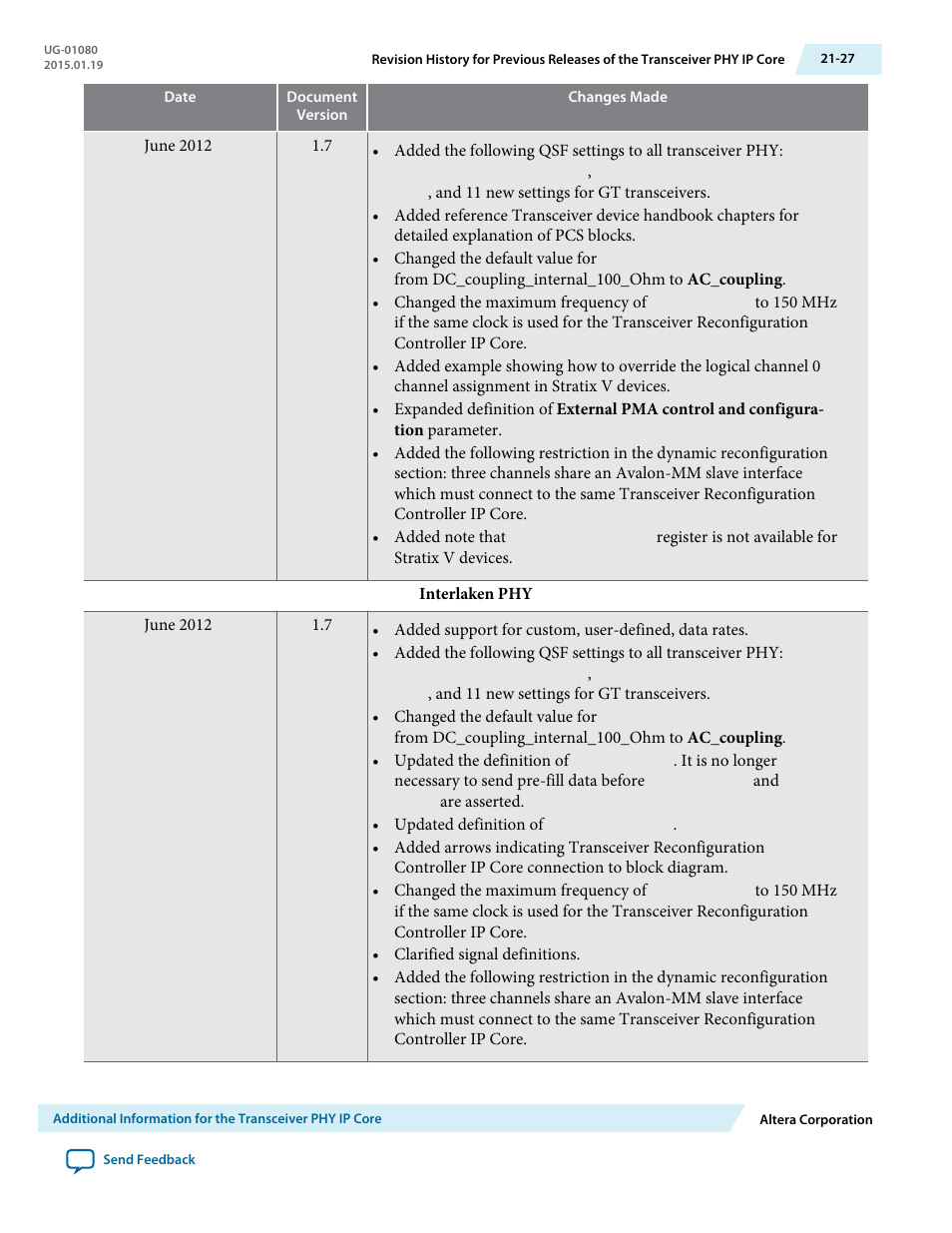 Altera Transceiver PHY IP Core User Manual | Page 687 / 702