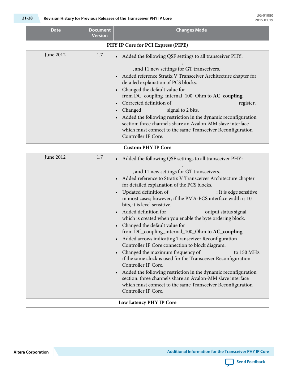 Altera Transceiver PHY IP Core User Manual | Page 688 / 702