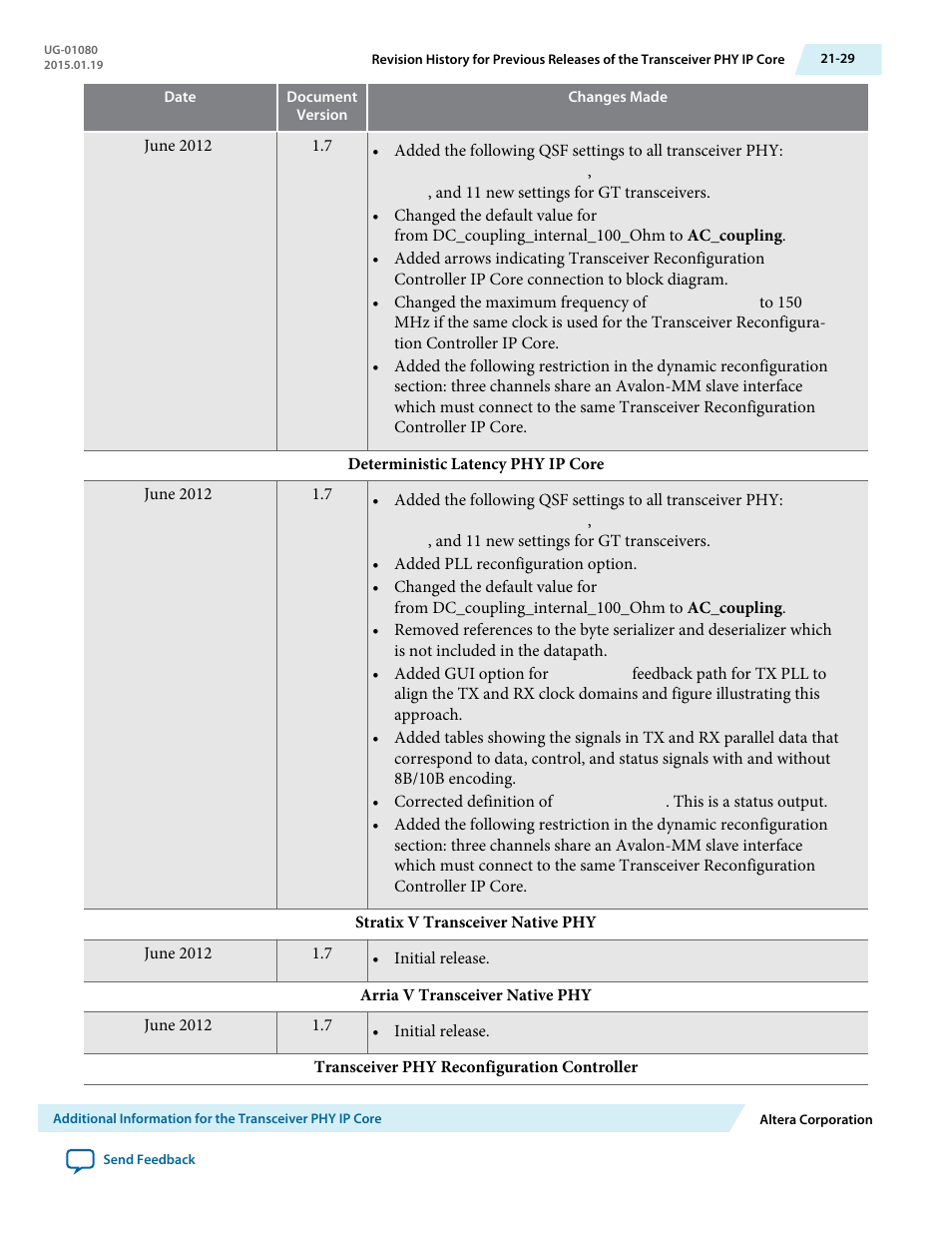 Altera Transceiver PHY IP Core User Manual | Page 689 / 702