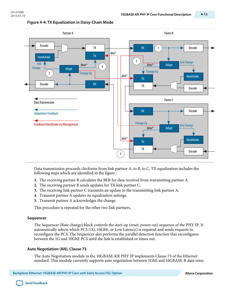 Altera Transceiver PHY IP Core User Manual | Page 69 / 702