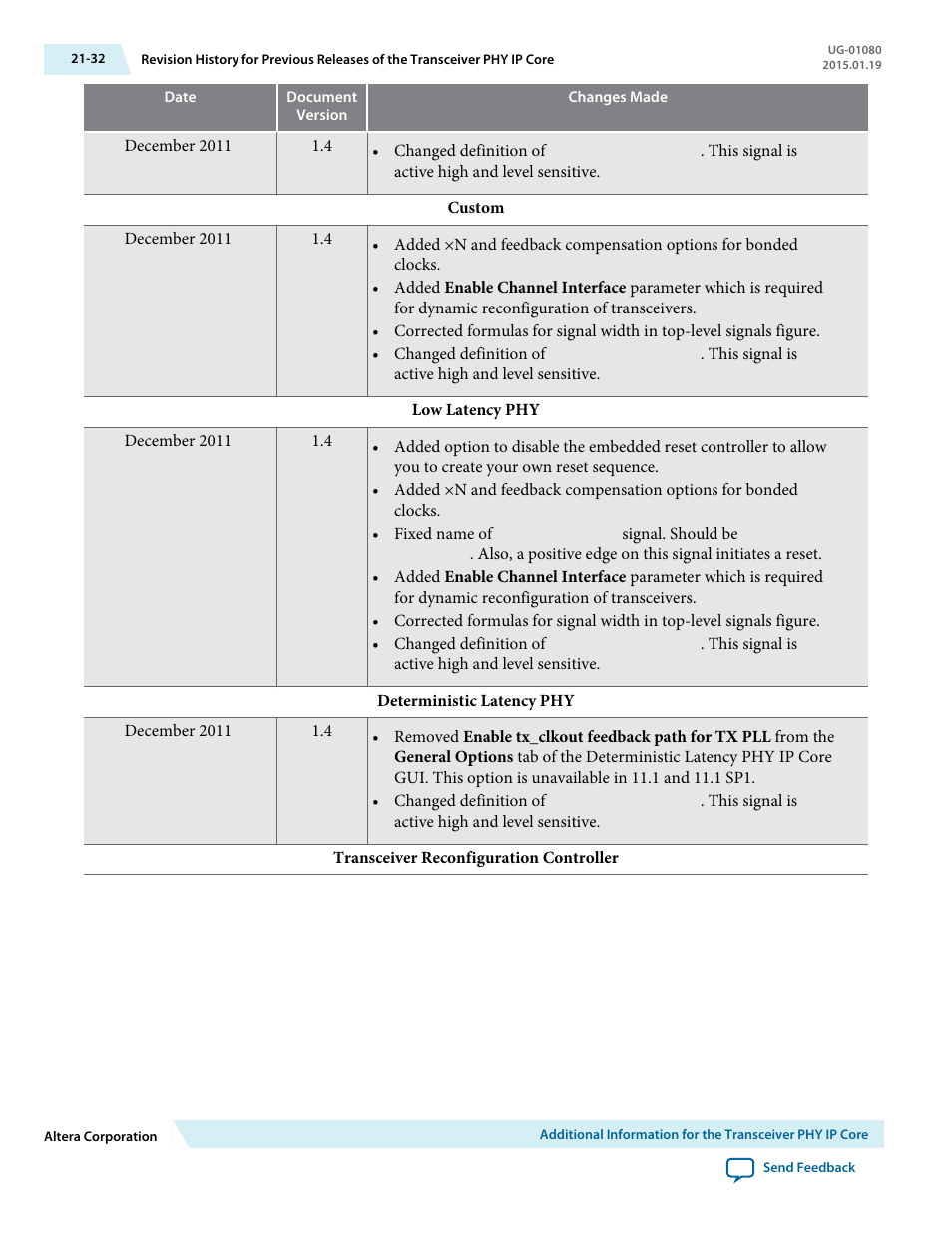 Altera Transceiver PHY IP Core User Manual | Page 692 / 702