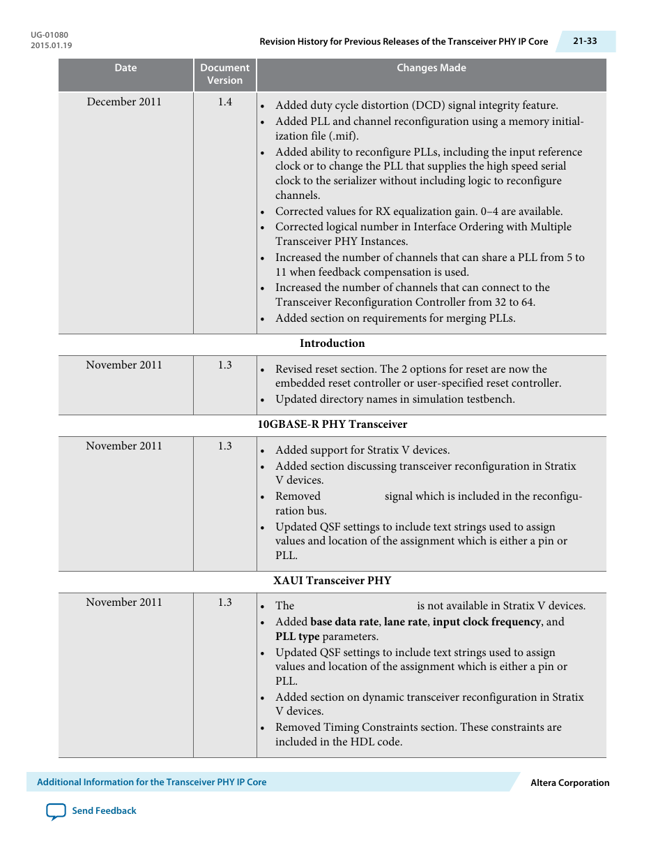 Altera Transceiver PHY IP Core User Manual | Page 693 / 702