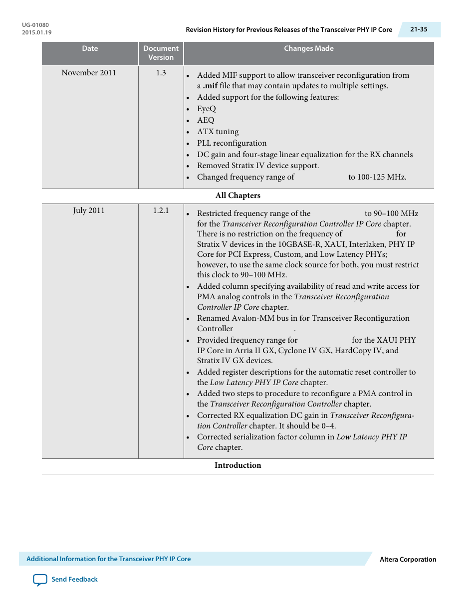 Altera Transceiver PHY IP Core User Manual | Page 695 / 702