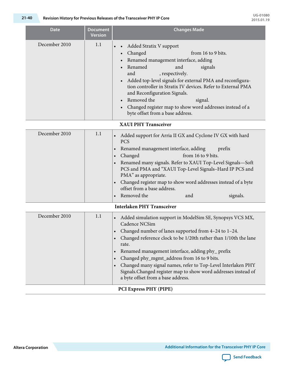 Altera Transceiver PHY IP Core User Manual | Page 700 / 702