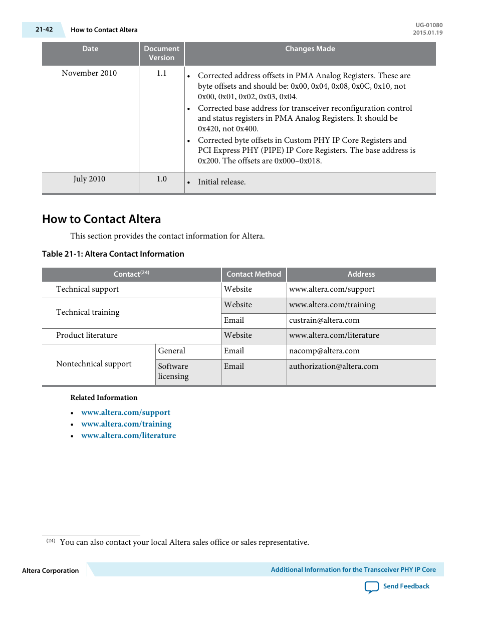 How to contact altera, How to contact altera -42 | Altera Transceiver PHY IP Core User Manual | Page 702 / 702