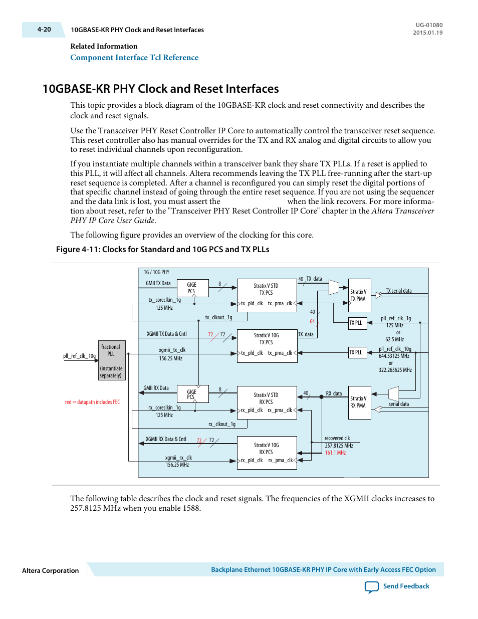 10gbase-kr phy clock and reset interfaces, 10gbase-kr phy clock and reset interfaces -20, Component interface tcl reference | Altera Transceiver PHY IP Core User Manual | Page 76 / 702